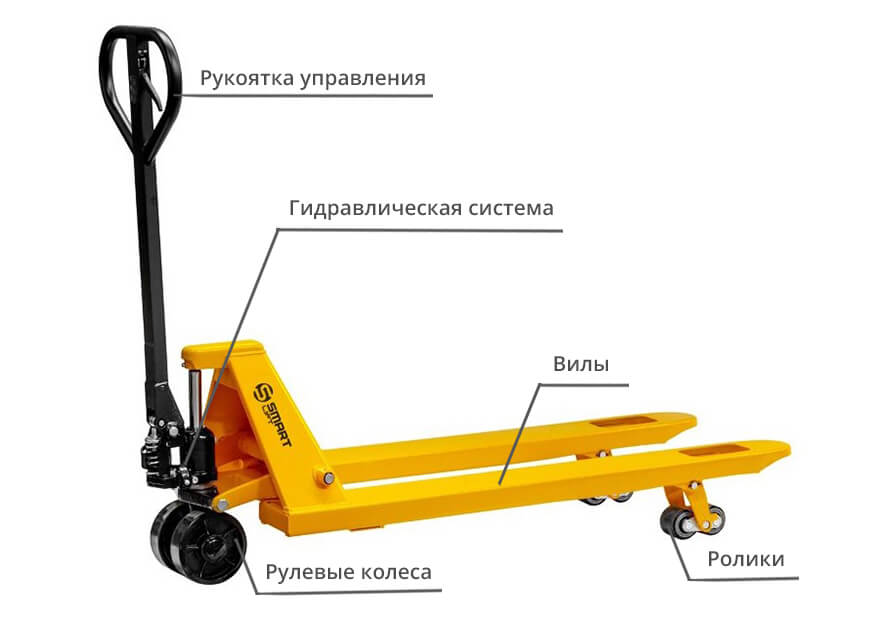 Схема рохли Схема рохли